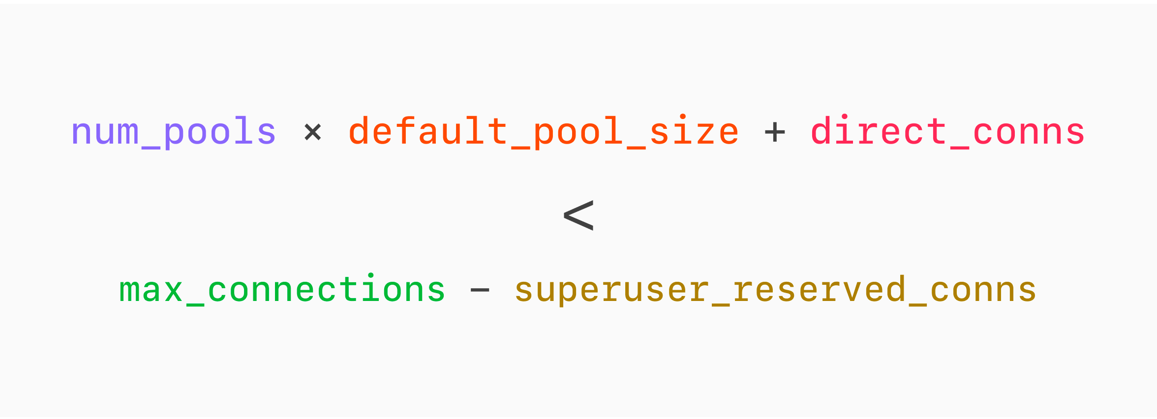 PgBouncer configurations formula