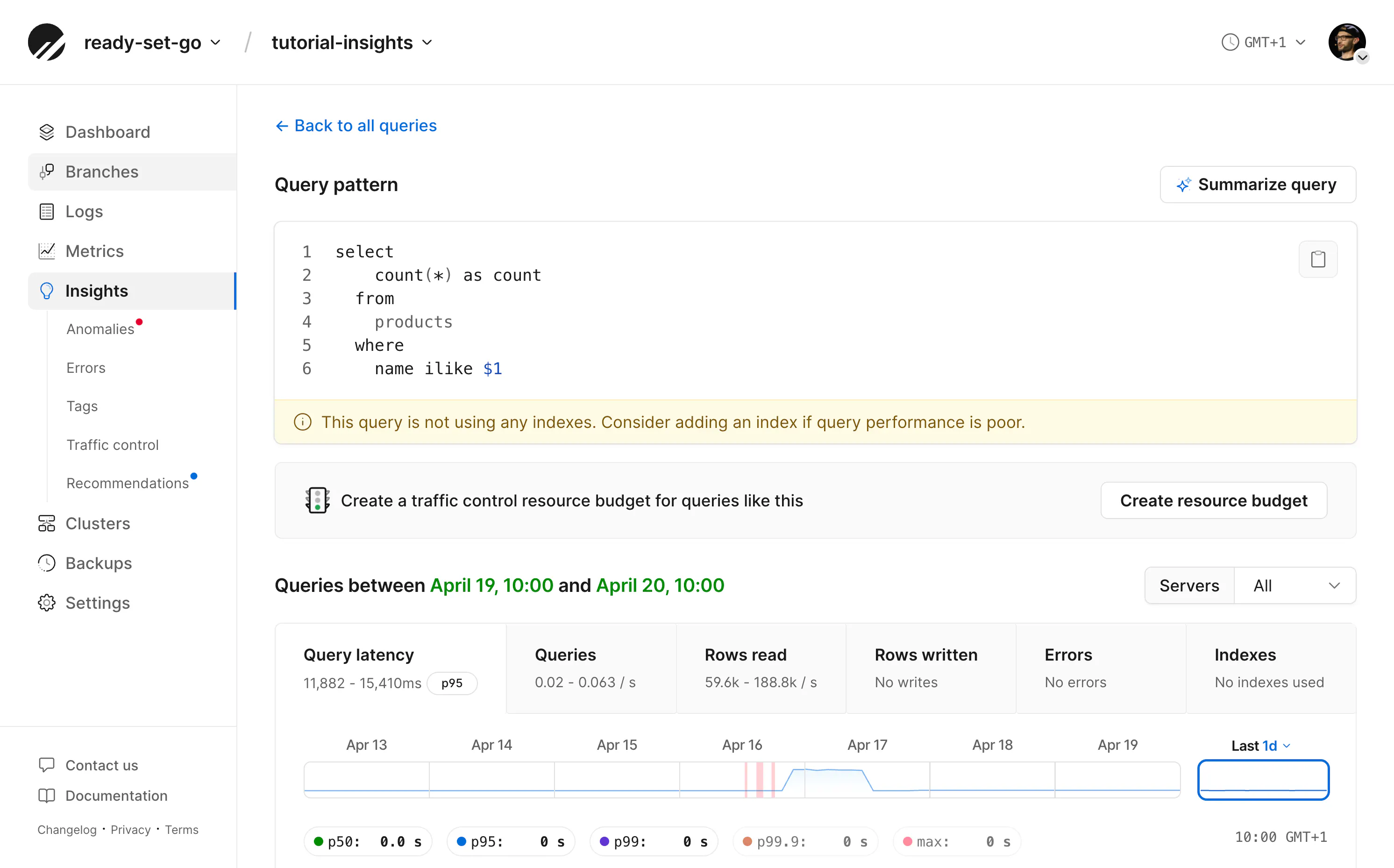 Insights query details page