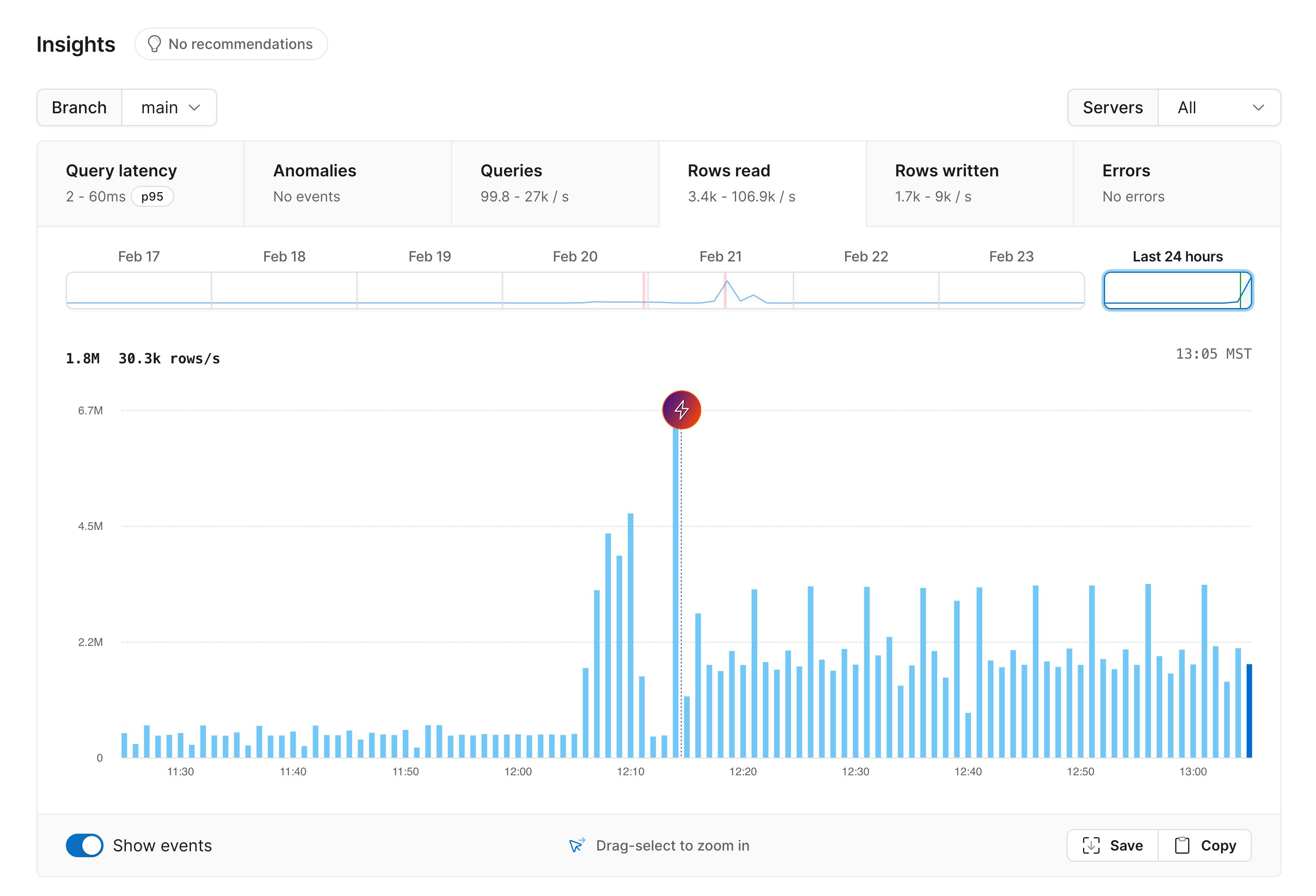 Insights rows read