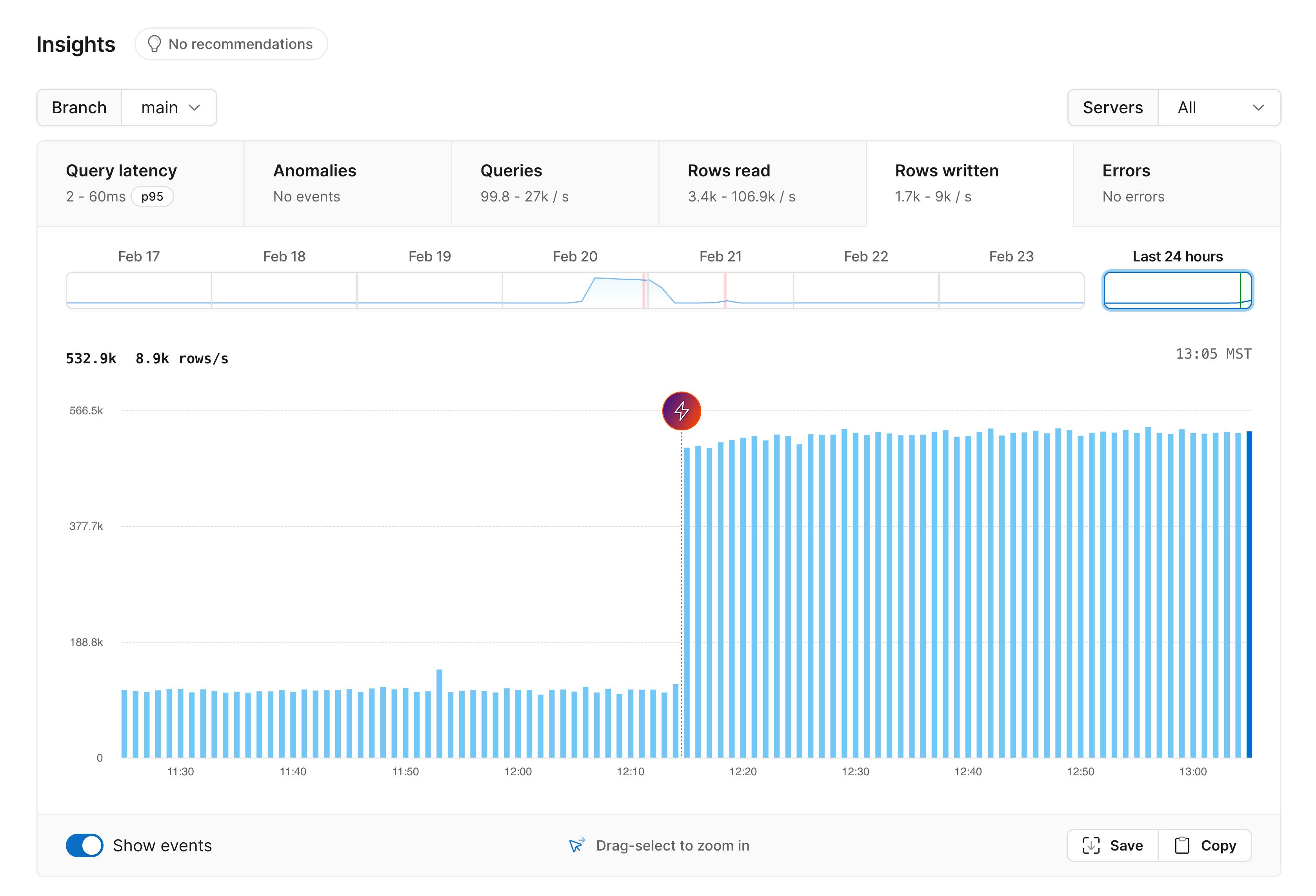 Insights rows written