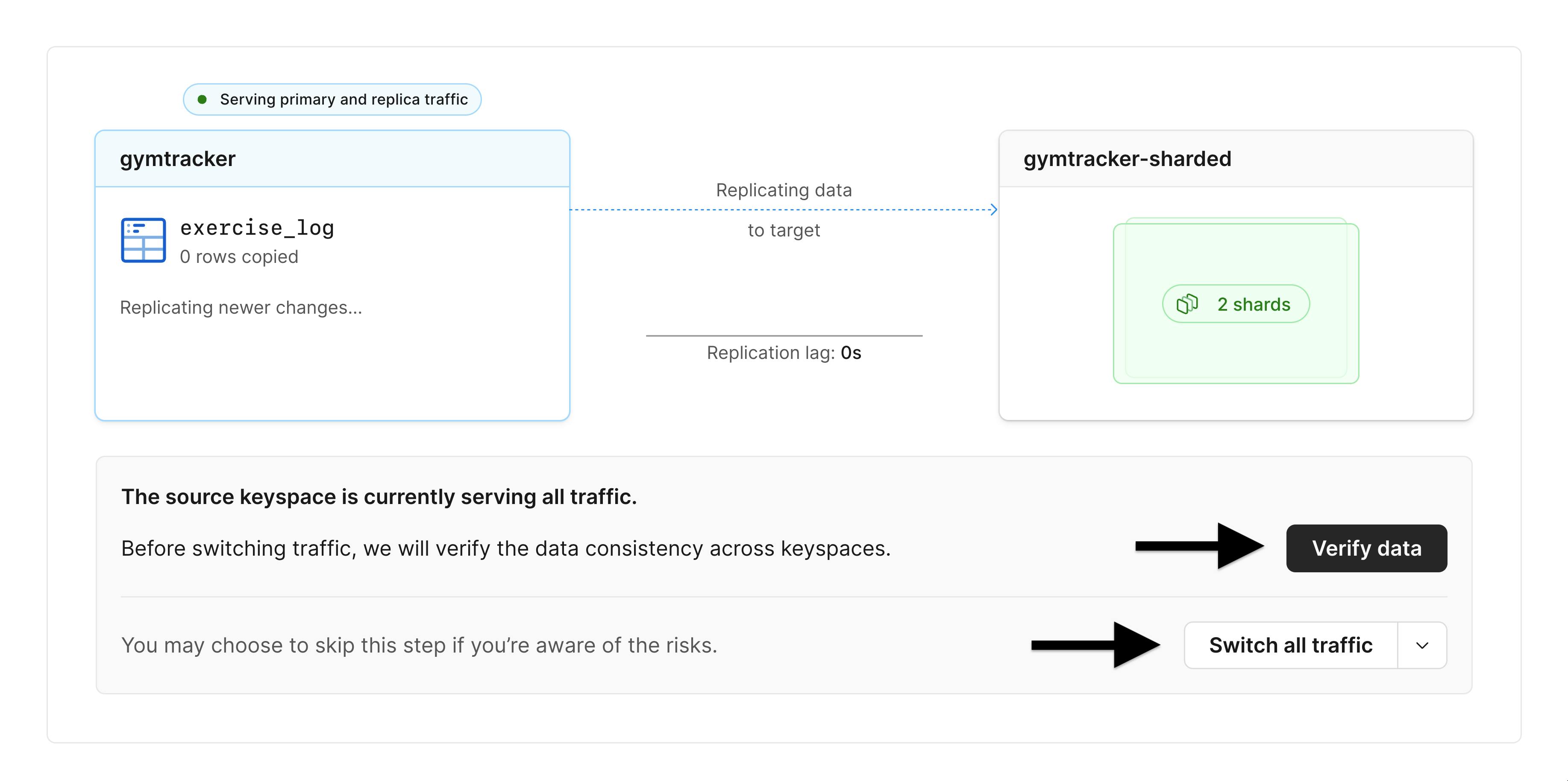 Configuring a workflow