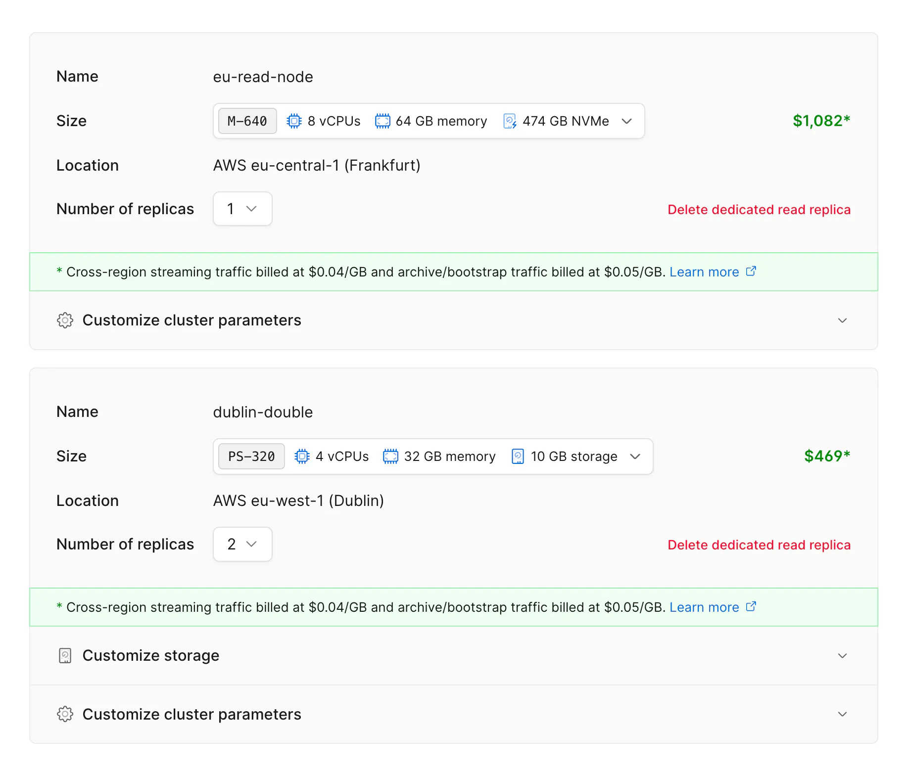 Managing dedicated read replicas