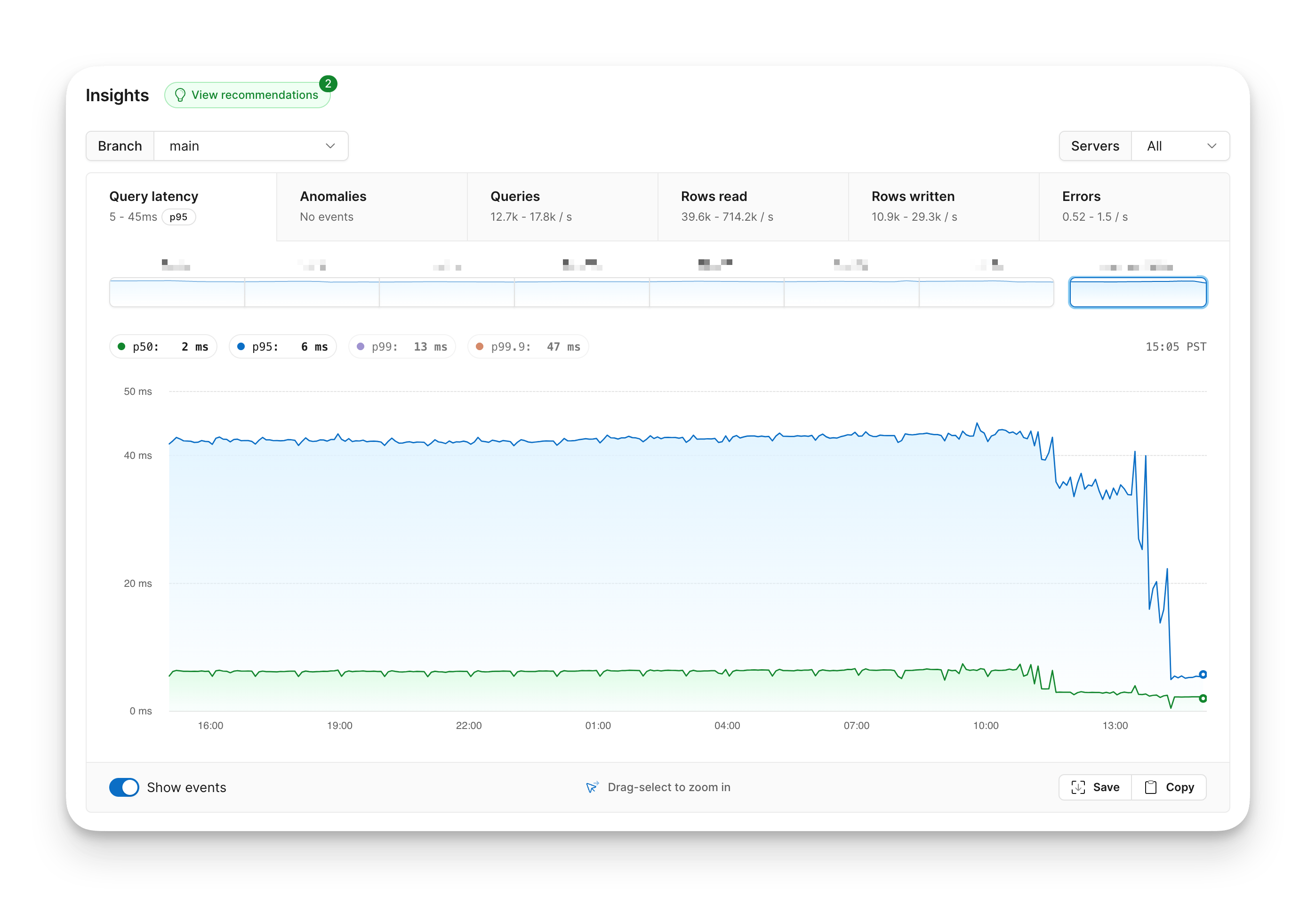 The effect of Metal on the Insights database