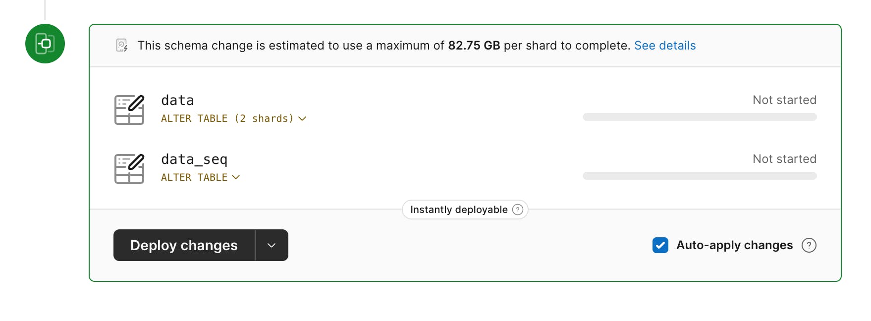 Deploy request storage estimation overview