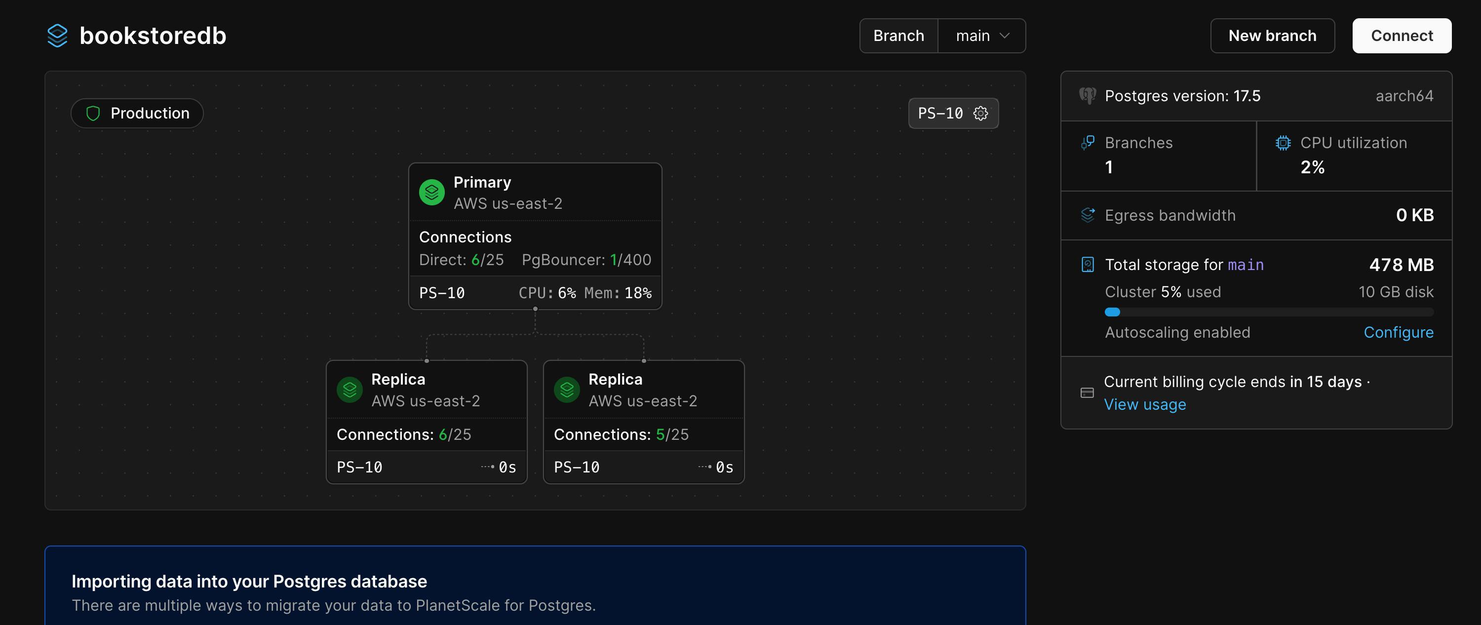 Database dashboard