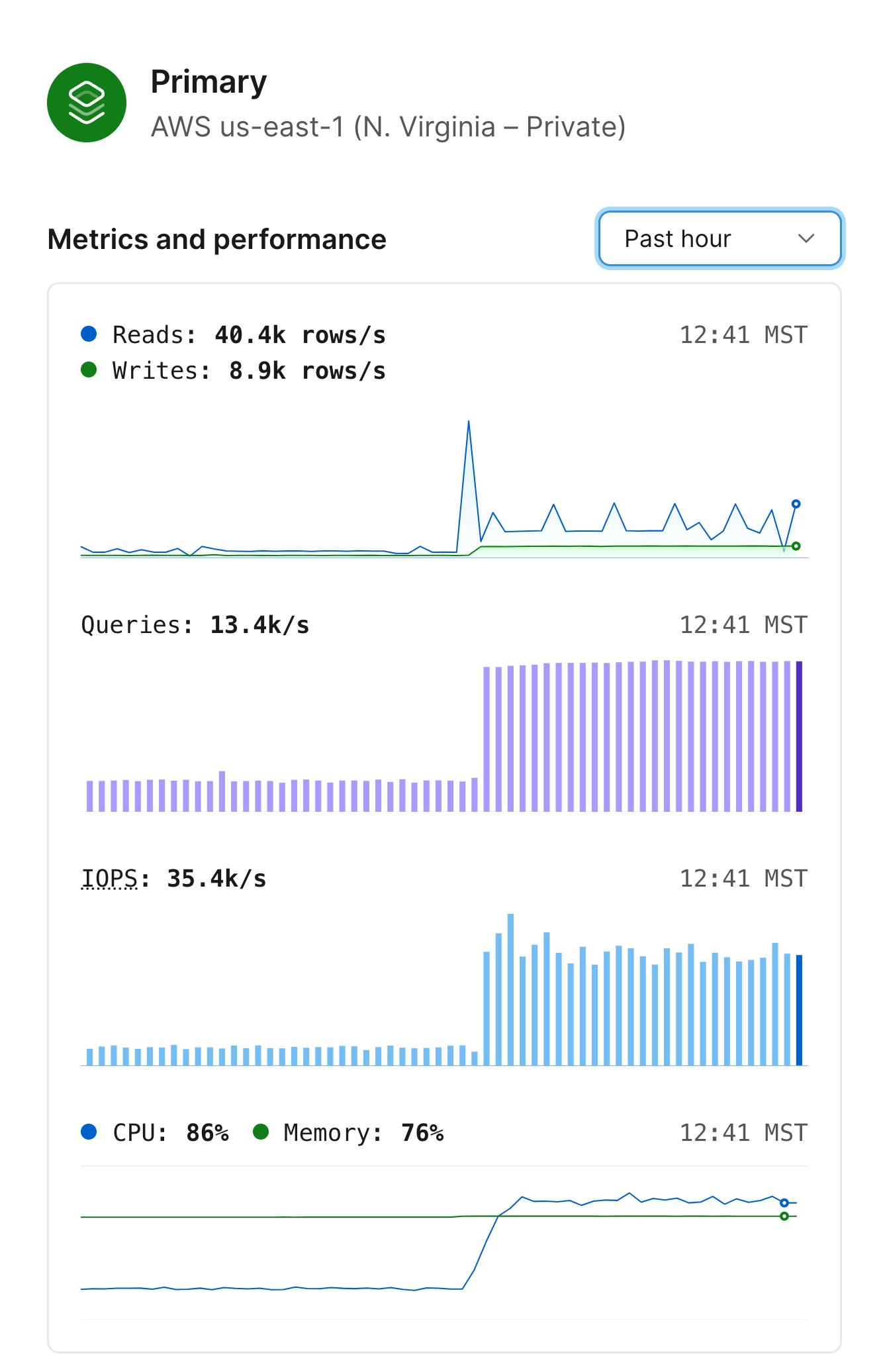 Database primary metrics