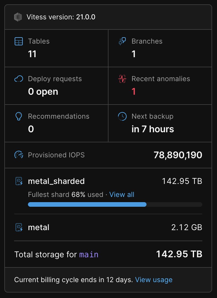 Provisioned IOPS display in cluster configuration