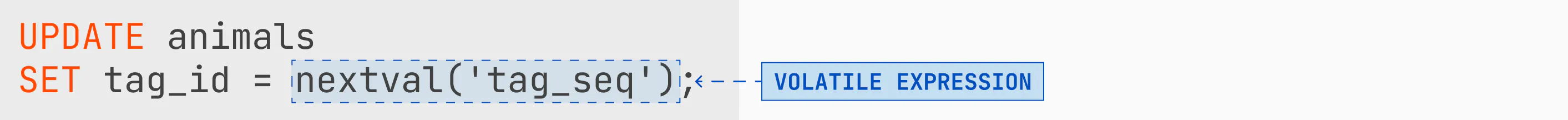 UPDATE animals SET tag_id = nextval('tag_seq'); with the volatile expression nextval('tag_seq') highlighted