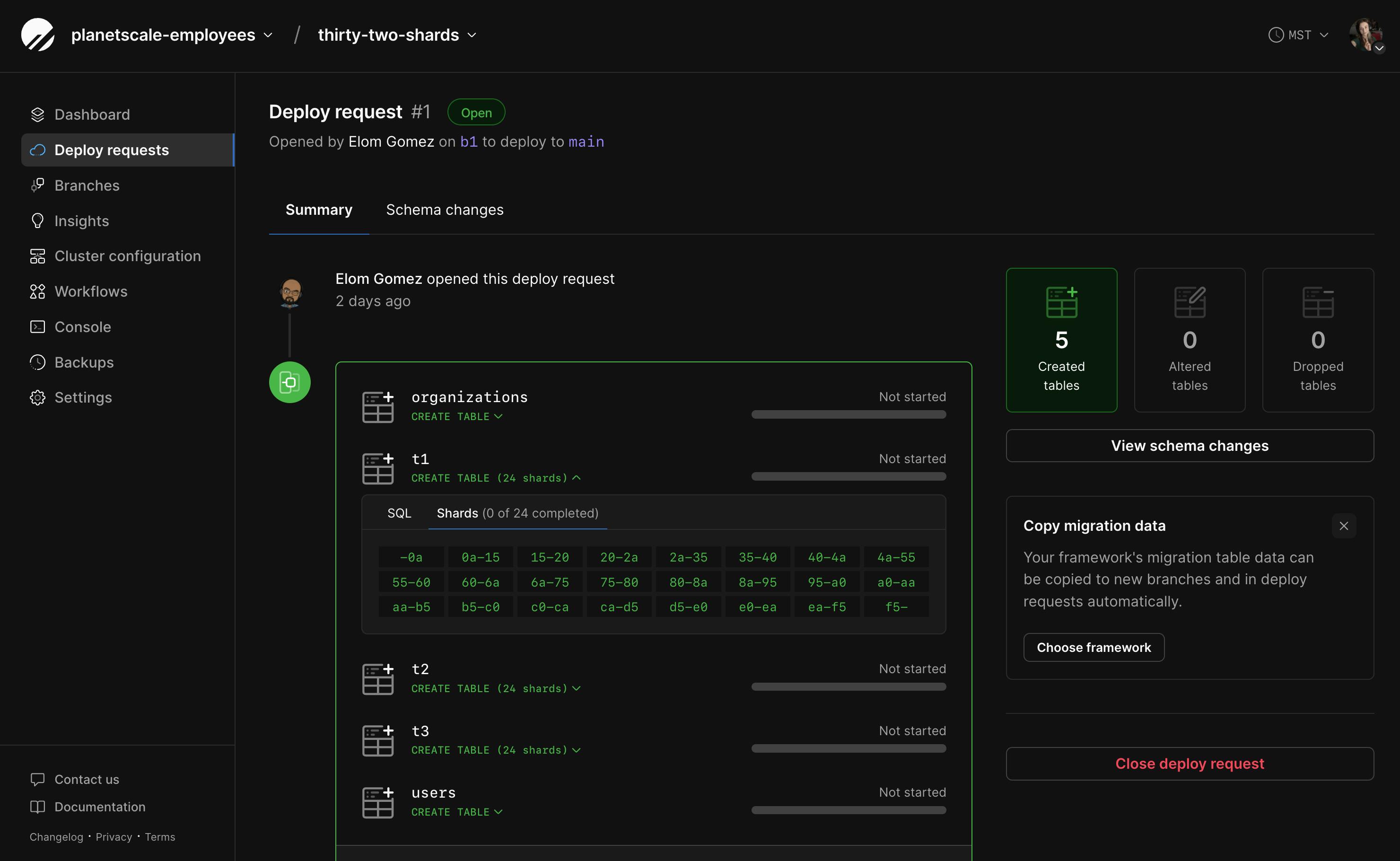 Deploy request showing affected shards