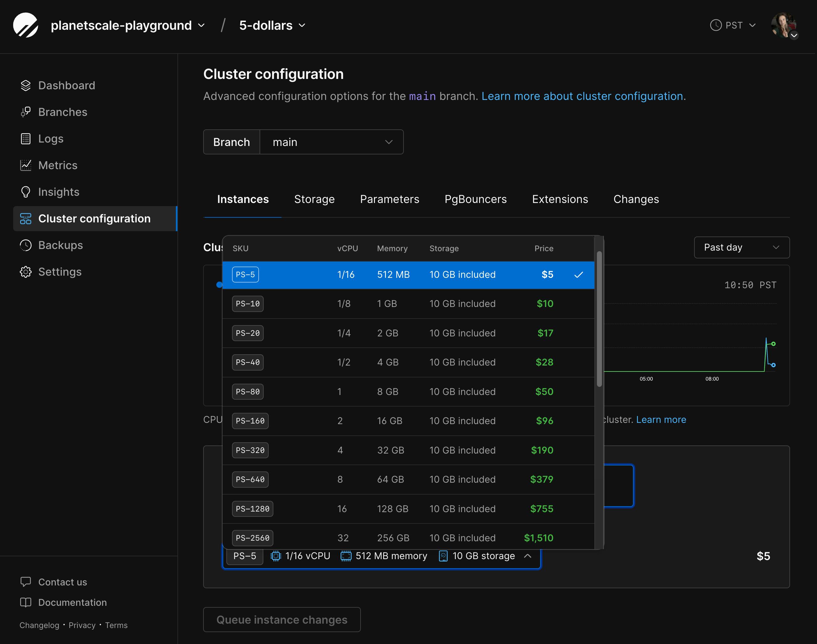 Single node cluster sizes