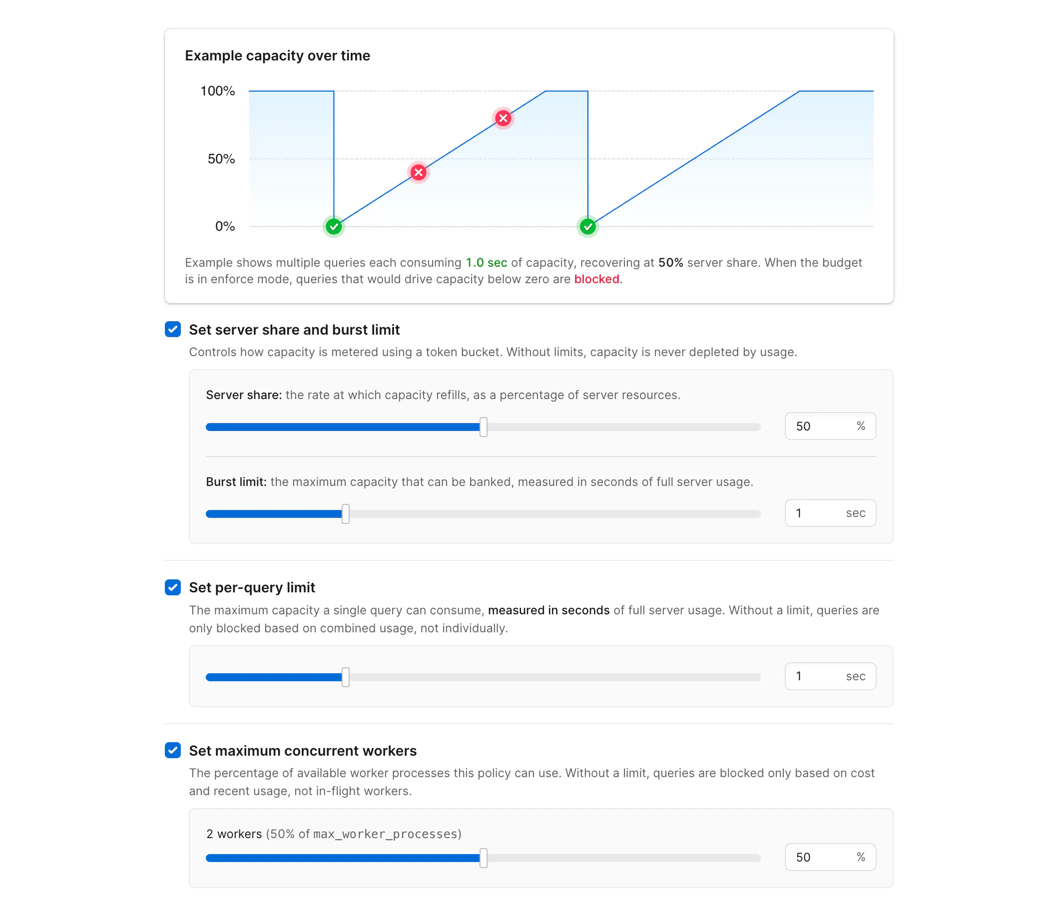 Allocating resources in a Traffic Control Budget