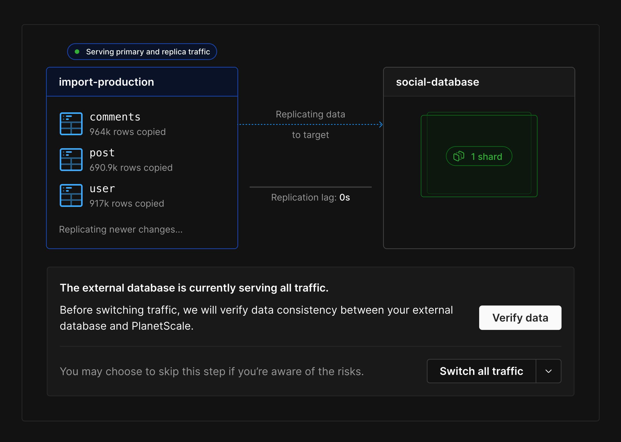 Vitess database import with a workflow