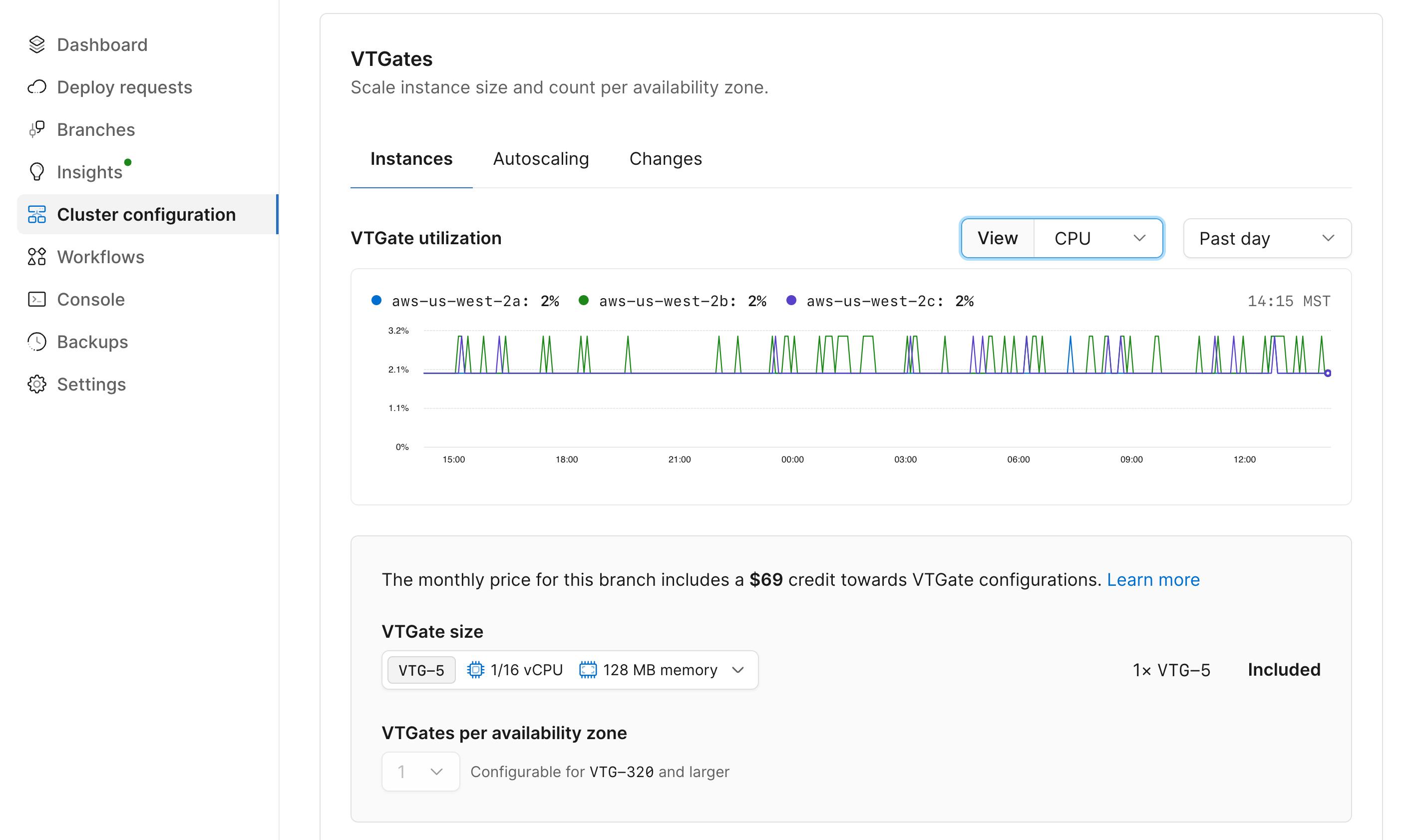 VTGate page in PlanetScale dashboard